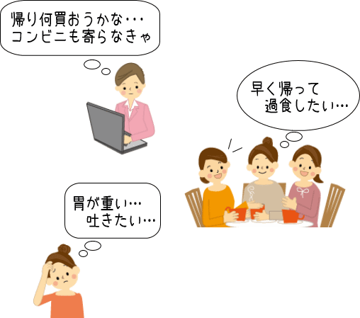 様々な場面で過食衝動が起こり、早く過食や嘔吐をしたいと思っている女性