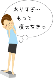 体重計に乗って悩んでいる女性