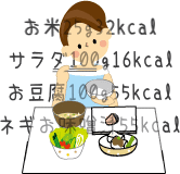 カロリーが頭から離れない女性