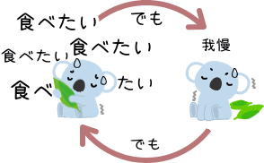 ����ł����E�܂ŉߐH���䖝����R�A��