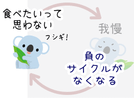 ���̃��[�v�������Ȃ��ĕs�v�c����R�A��